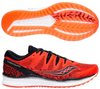 Saucony Freedom ISO 2