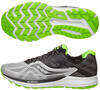 Saucony Ride 10