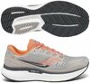 Saucony Triumph 18